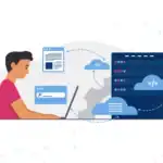 Post-AWS migration checklist showing data, security, backup, performance and cost checks for a new dedicated server