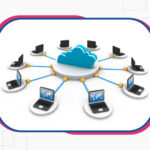 Dedicated Cloud Server for CRM Hosting